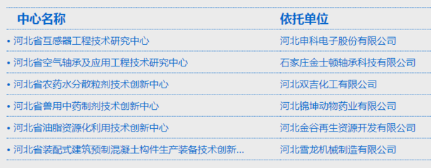 我市建筑廢棄物再生技術研發企業增至6家，環保產業迎來新突破